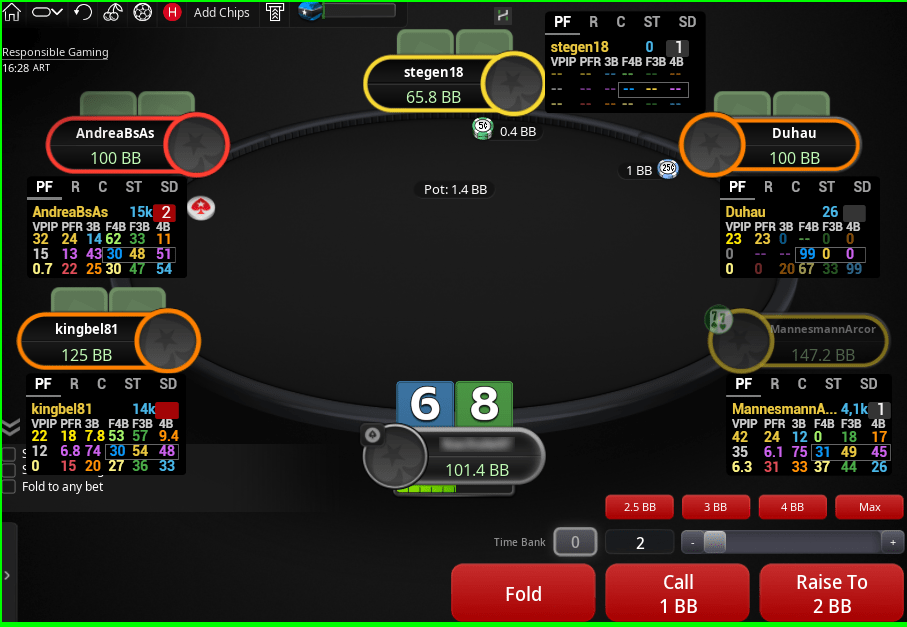 Psychology of Bluffing: How to Read Opponents in Online Poker